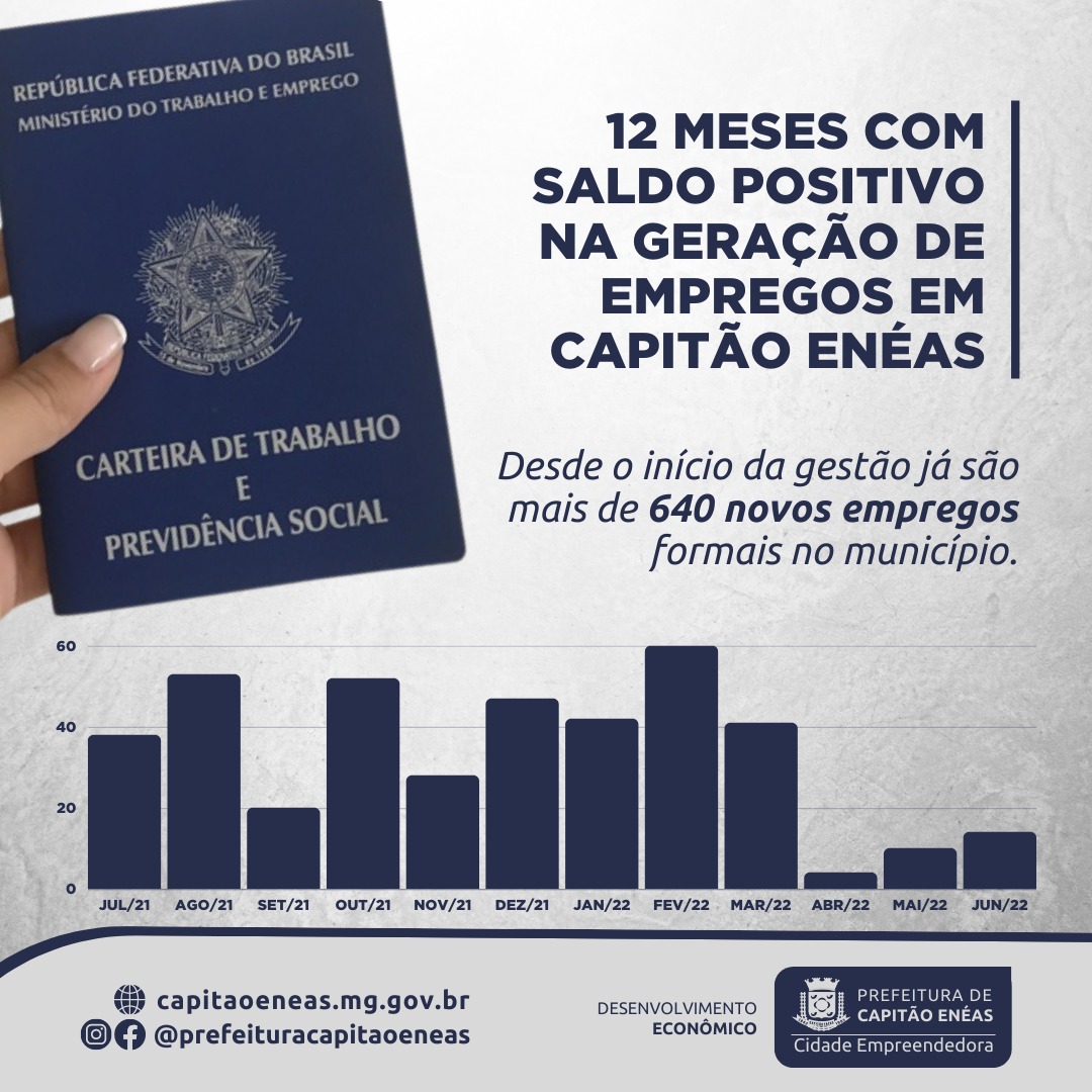 CAPITÃO ENÉAS ALCANÇA 12 MESES COM SALDO POSITIVO NA GERAÇÃO DE EMPREGO