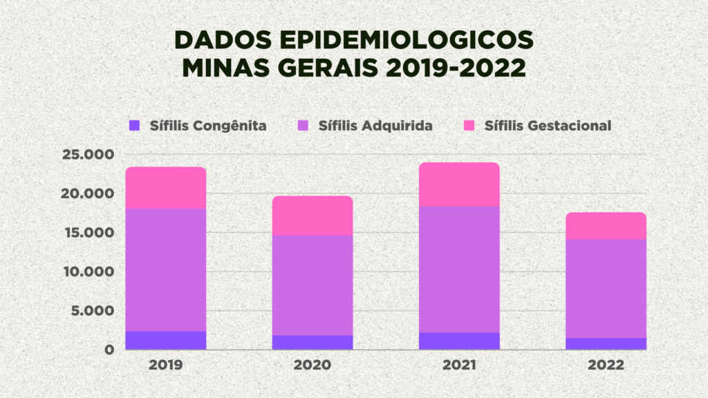 EDITAL 001/2022 SECRETARIA DE EDUCAÇÃO – II CONVOCAÇÃO PARA APRESENTAÇÃO DE DOCUMENTOS
