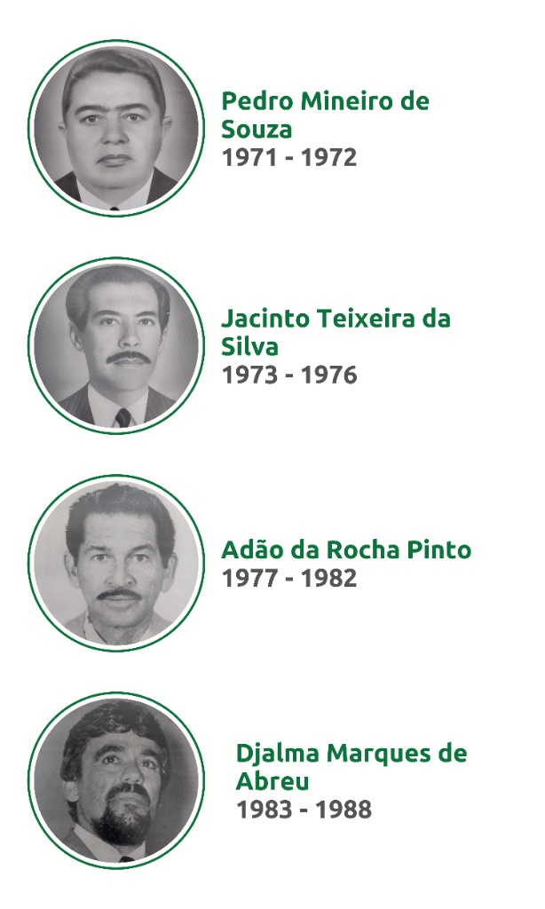 Prefeitos de Capitão Enéas de 1971 a 1988