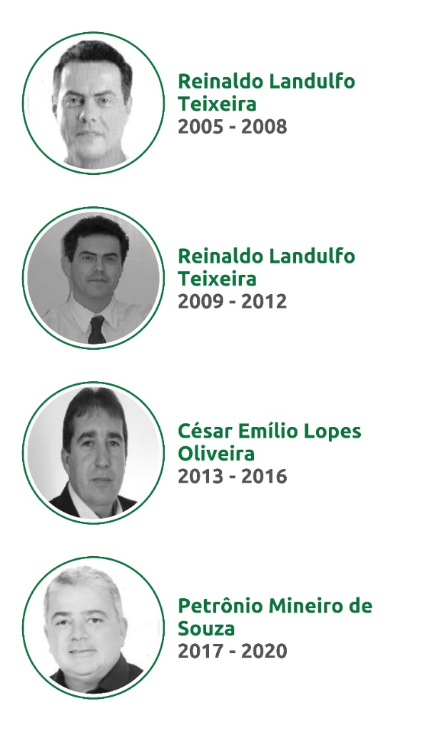 Prefeitos de Capitão Enéas de 2005 a 2020